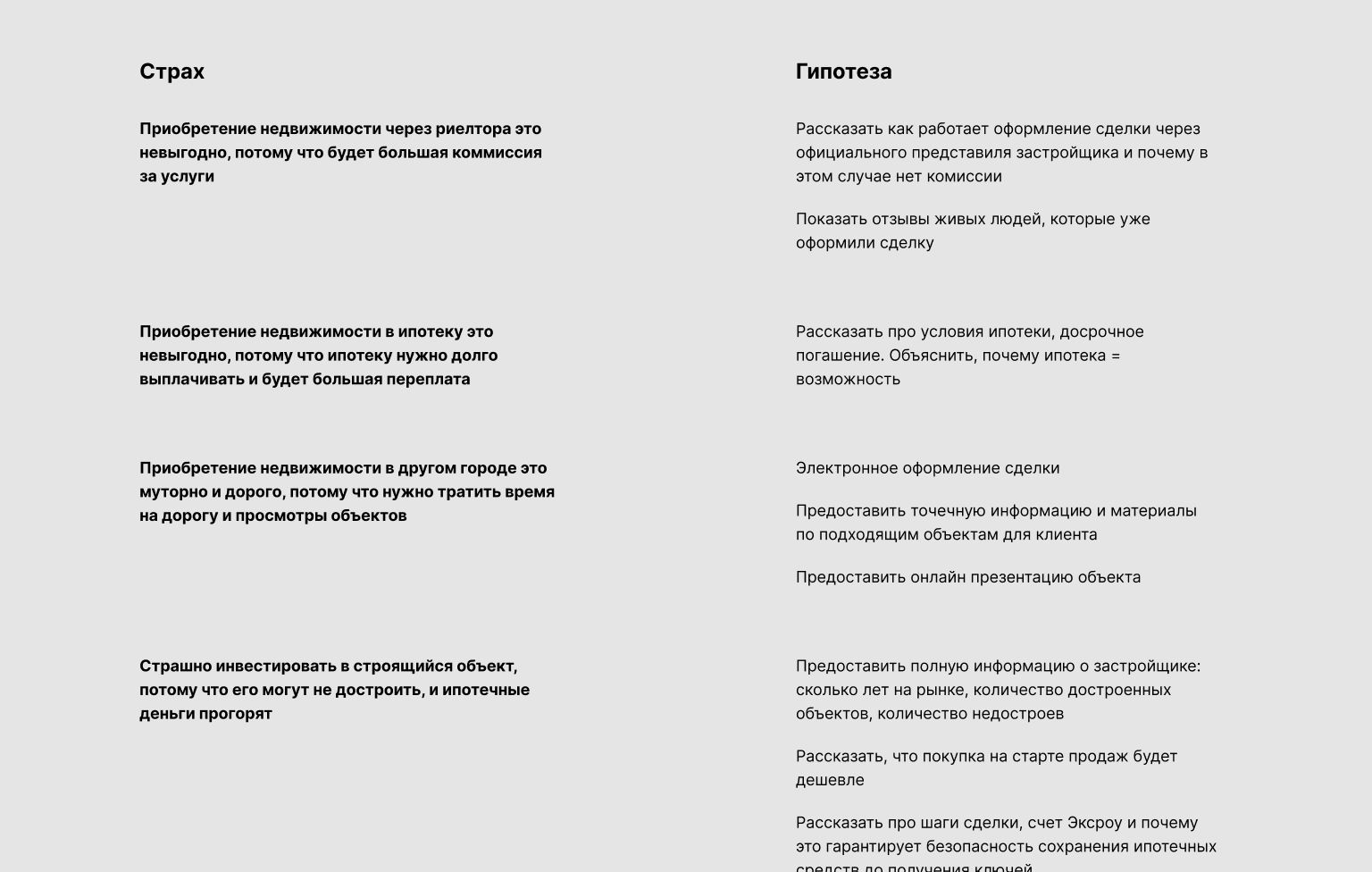 Часть страницы Фигмы, где показано два столбца: левый — страхи, правый — гипотеза